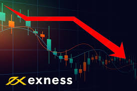 Exness Trading Your Complete Guide to Successful Forex Trading Exness Trading Your Complete Guide to Successful Forex Trading