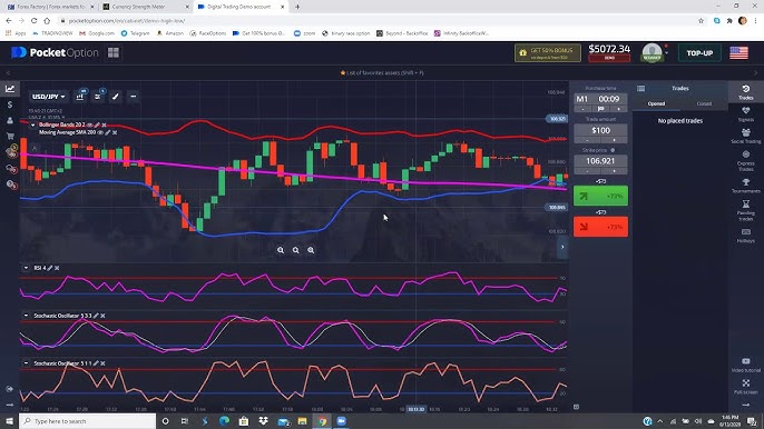 Understanding the Minimum Deposit Pocket Option Understanding the Minimum Deposit Pocket Option