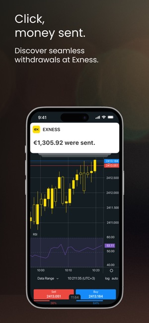 Unlocking Potential with Exness Social Trading Unlocking Potential with Exness Social Trading