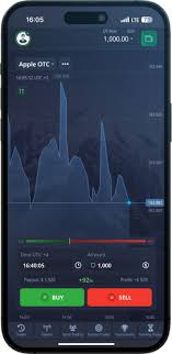 Your Guide to the Trading Platform Pocket Option Your Guide to the Trading Platform Pocket Option