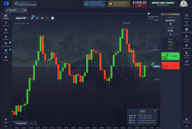 Pocket Option RU The Ultimate Guide to Trading on Pocket Option